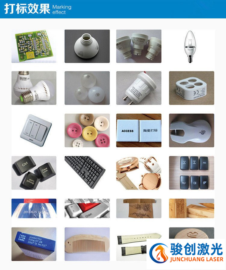 CO2激光打标机 塑料激光打标机(图9) co2应用
