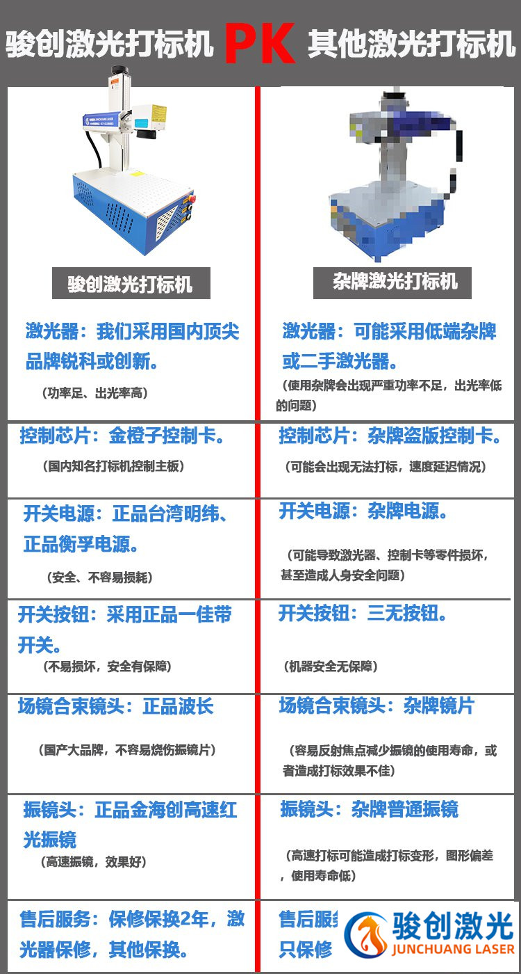 JC-901 便携式激光打标机(图11)